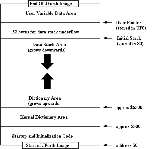 Fig121.png - 7022 Bytes