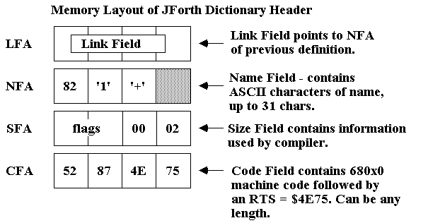 Fig123a.png - 6980 Bytes