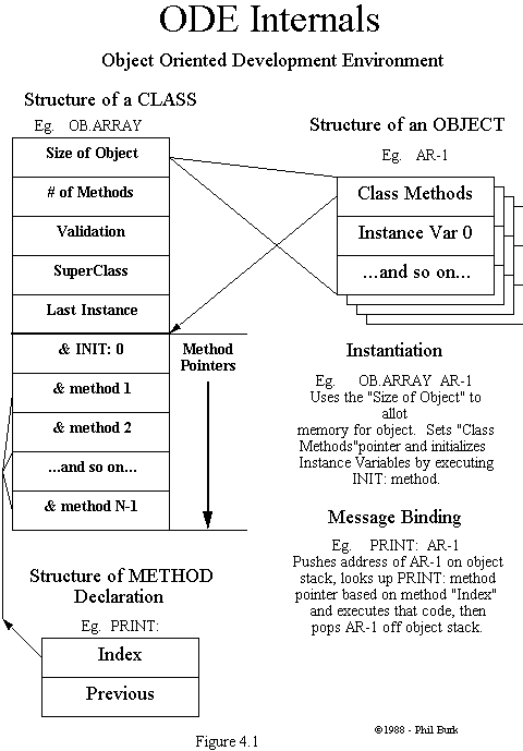 Fig41.png - 11806 Bytes