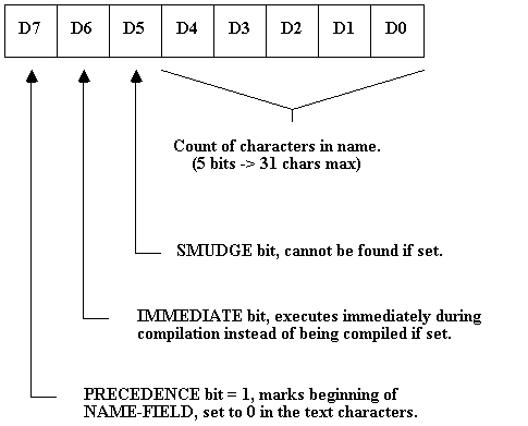fig123b.png - 5032 Bytes